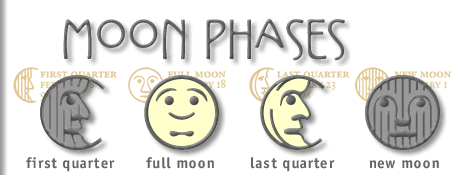 tofino moon phases