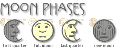 tofino moon phases